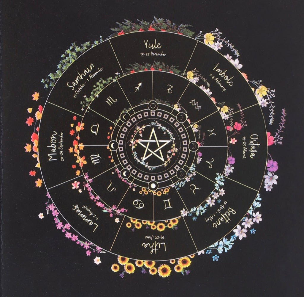 Carnets de Sorcières