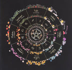 Carnets de Sorcières