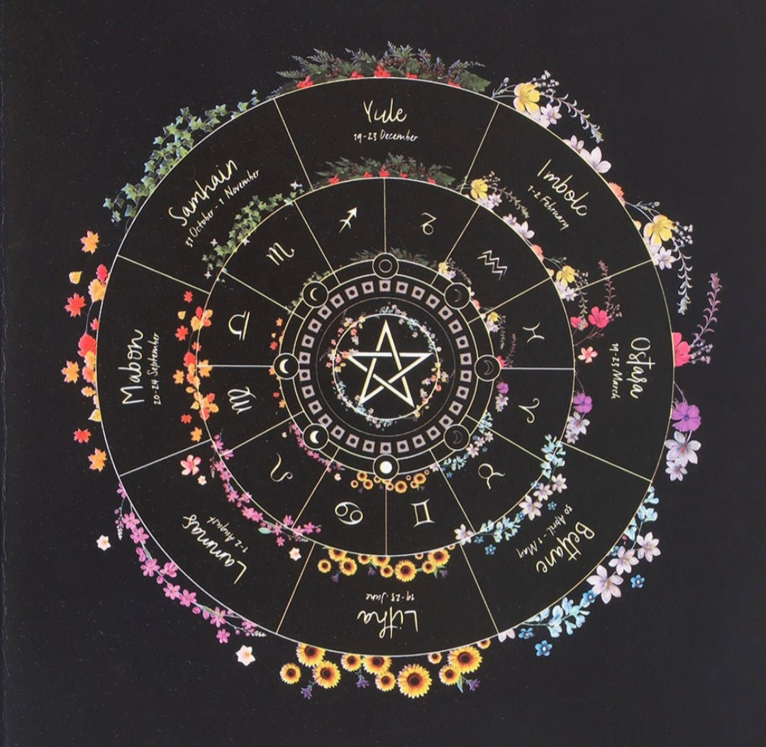 Carnets de Sorcières