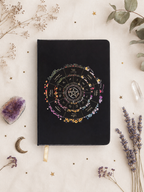 Carnets de Sorcières